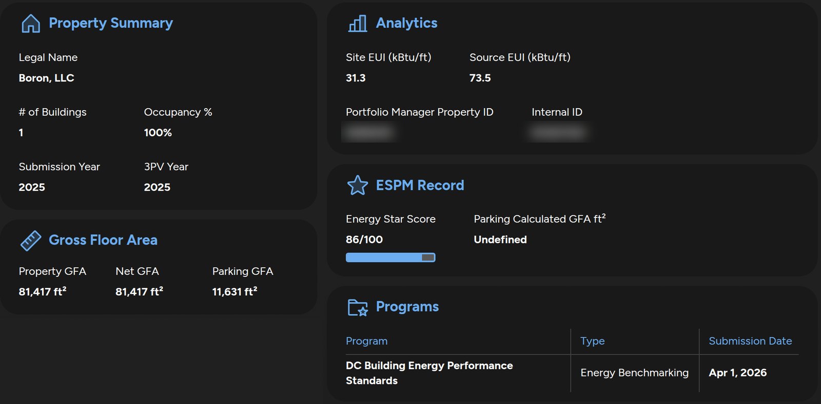 BuiltLedger property record for a Washington, DC office building: site and source EUI, ENERGY STAR score of 86, gross floor area, and the DC BEPS program it reports under